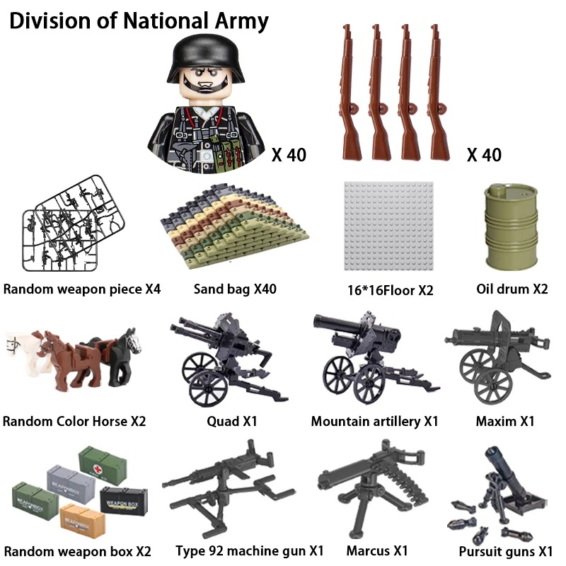 USA UK WWII Military Building  - Model Kit Tank review and price