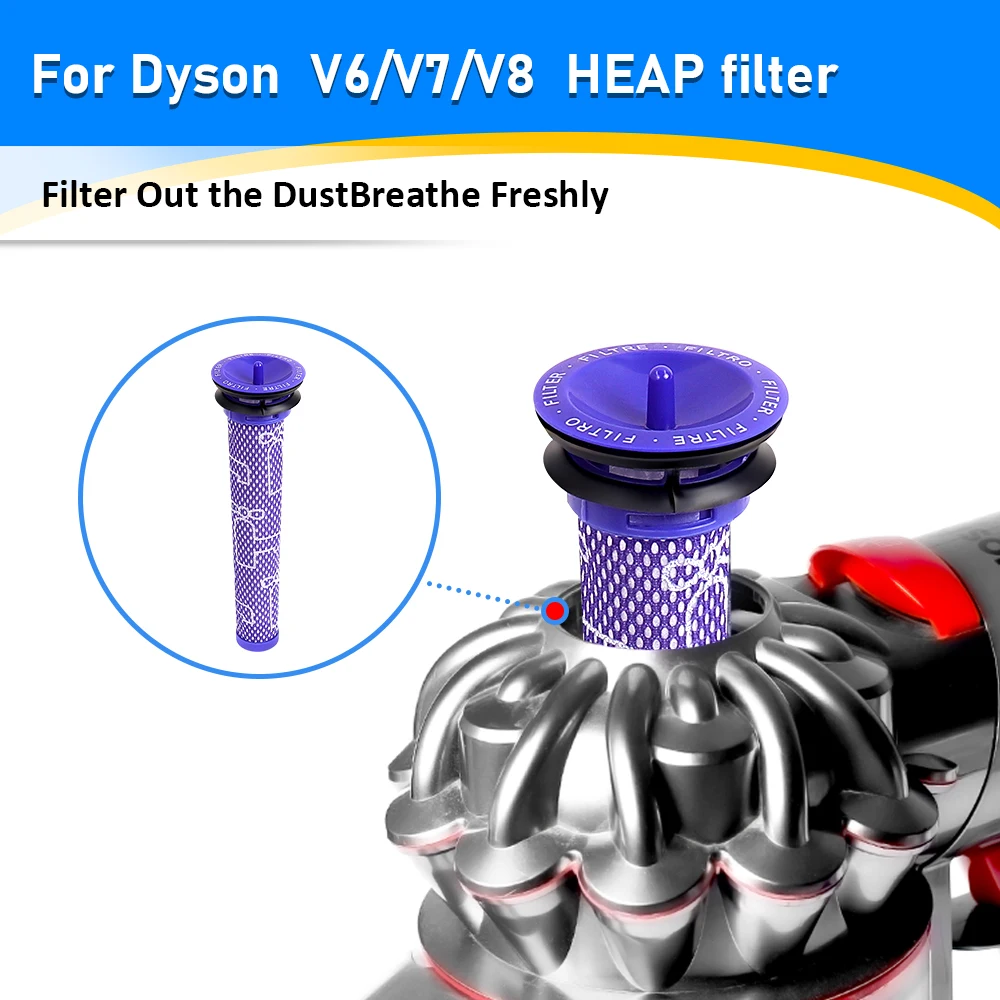 Replacement Pre-Filter and Pos - Model Kit V8 review and price