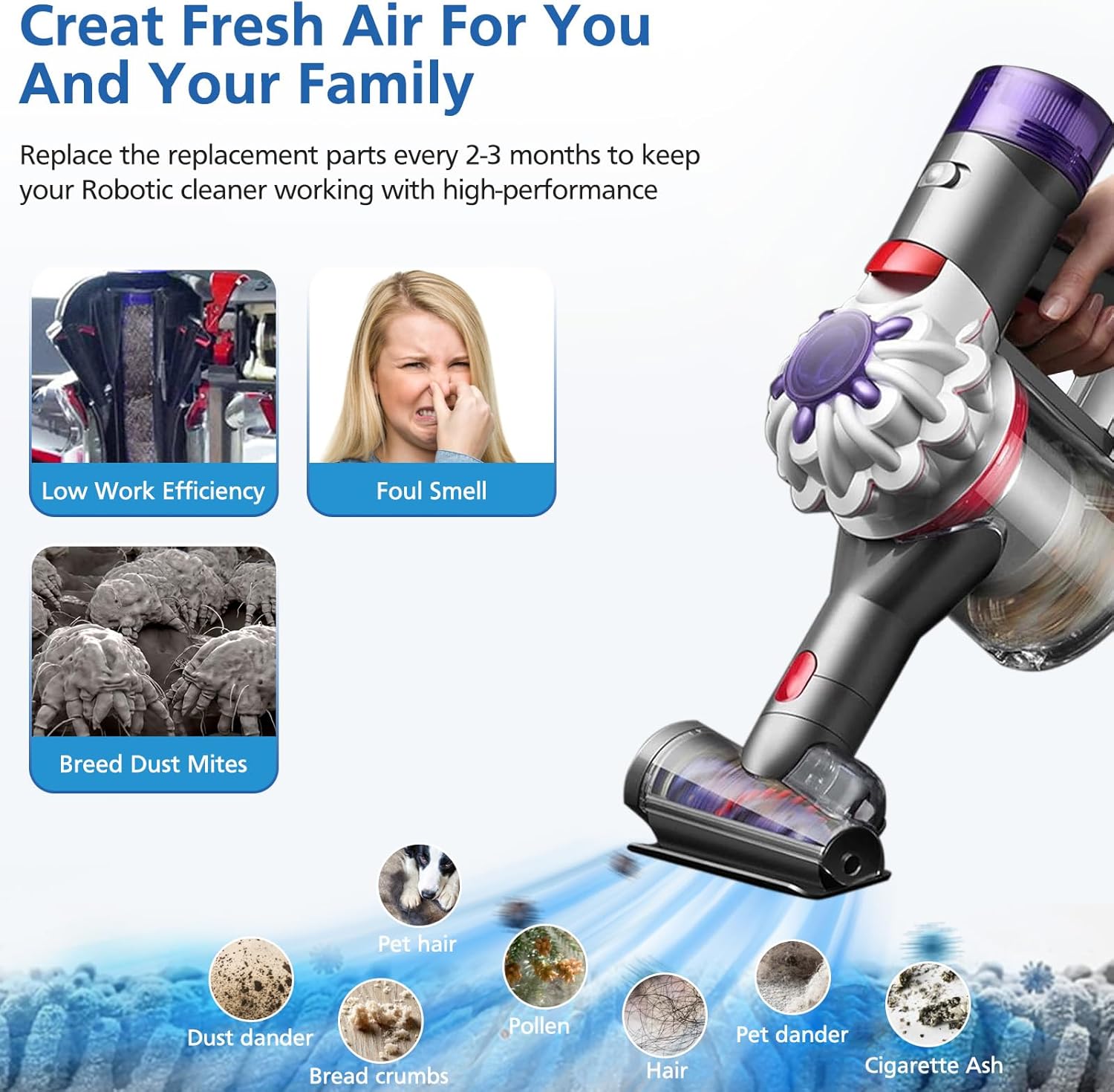 Filter Replacement Kit Compati - Model Kit V8 review and price