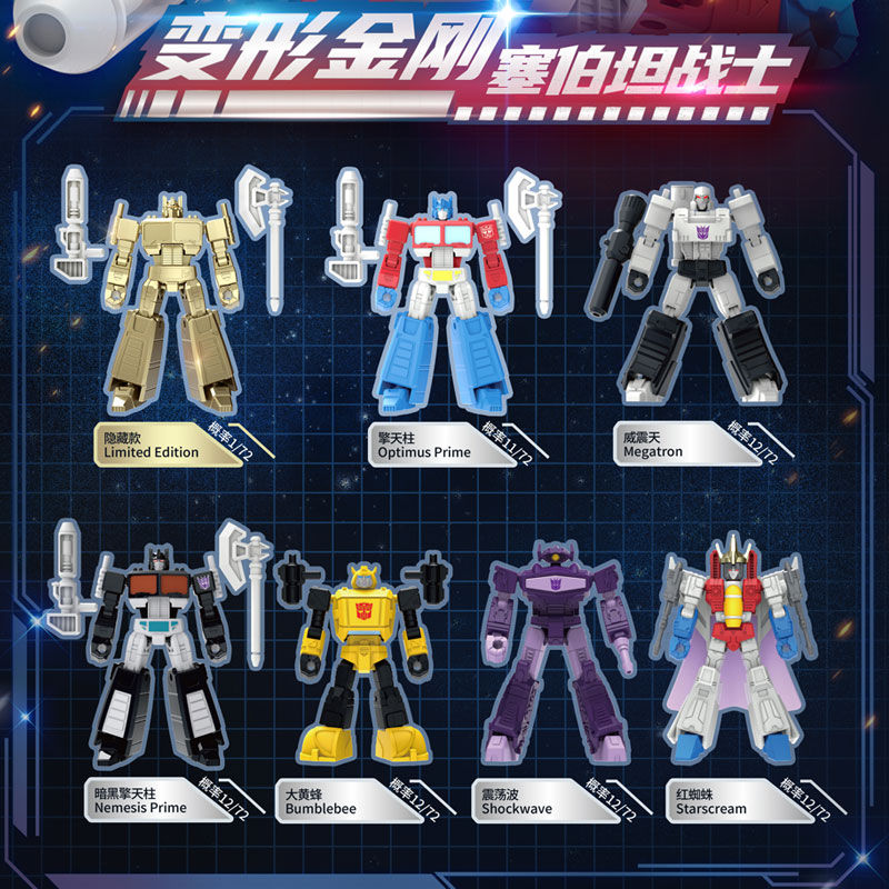 Original Transformation G1 Opt - Model Kit Yolopark review and price