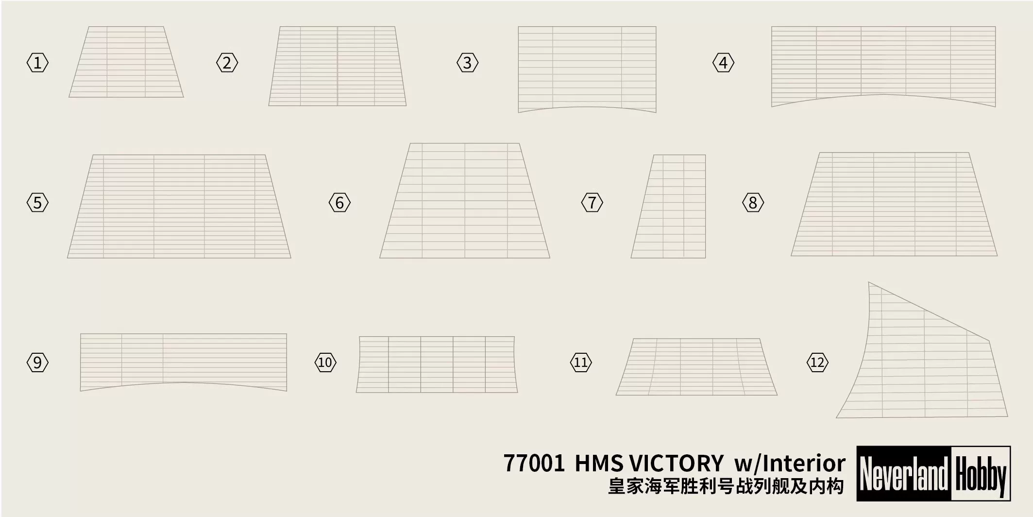 1/700 HMS Victory w/Interior ` - Model Kit Hms Victory review and price