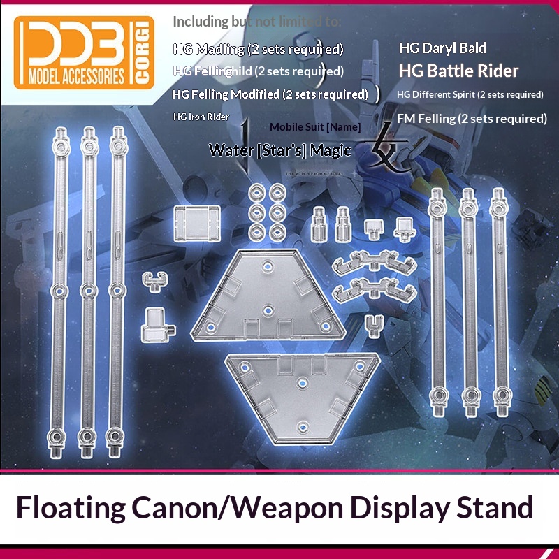 Ddb Funnel Wea Display Stand F - Model Kit Display review and price