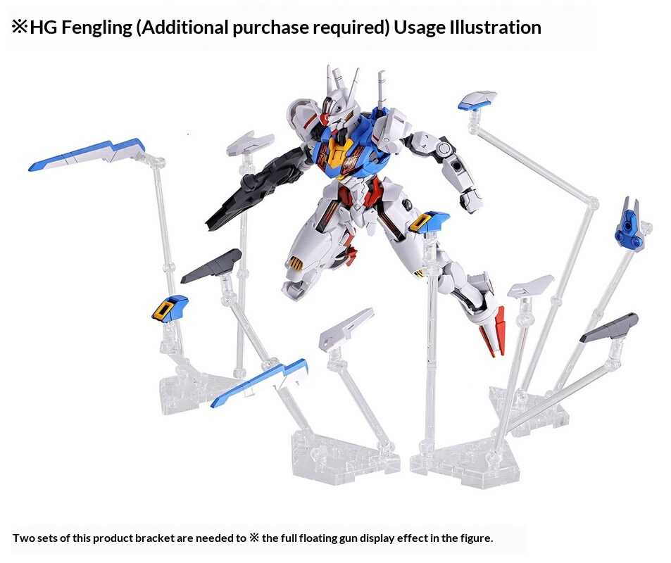 Ddb Funnel Wea Display Stand F - Model Kit Display review and price