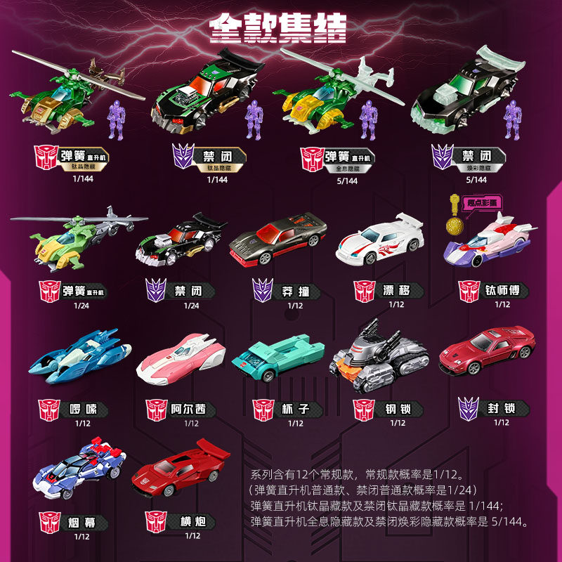 Blokees Transformers Wheels C0 - Model Kit Store review and price