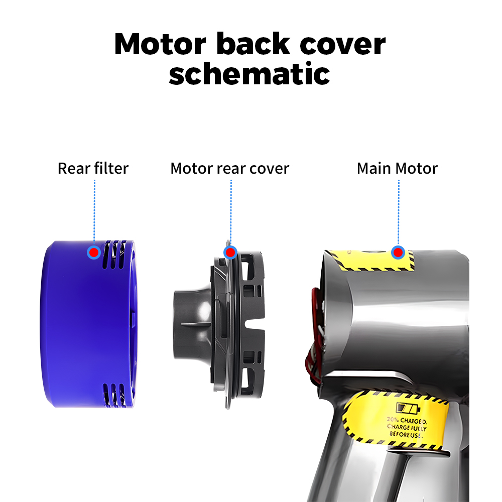 Filters For Dyson V6 V7 V8 Mot - Model Kit V8 review and price